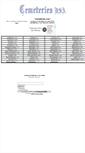 Mobile Screenshot of cemeteriesusa.com